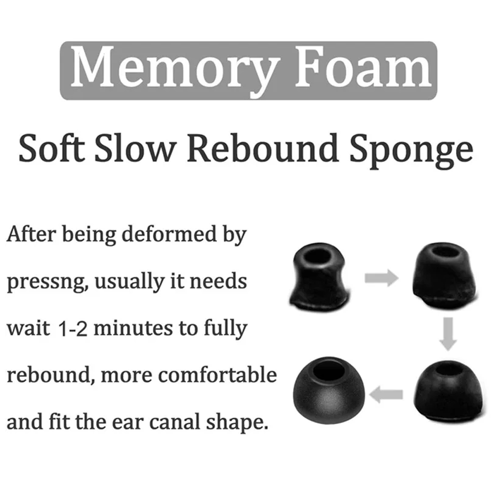 メモリーフォームイヤーチップ Samsung Galaxy  - Earphone Foam Tip のレビューと価格