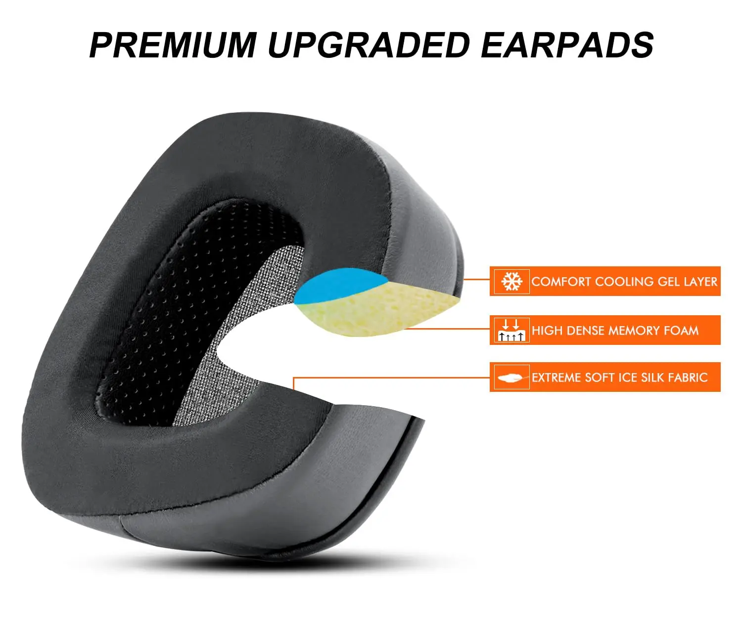 冷却ジェルイヤーパッド交換用 Corsair Void/Vo - Gaming Headset Rgb のレビューと価格