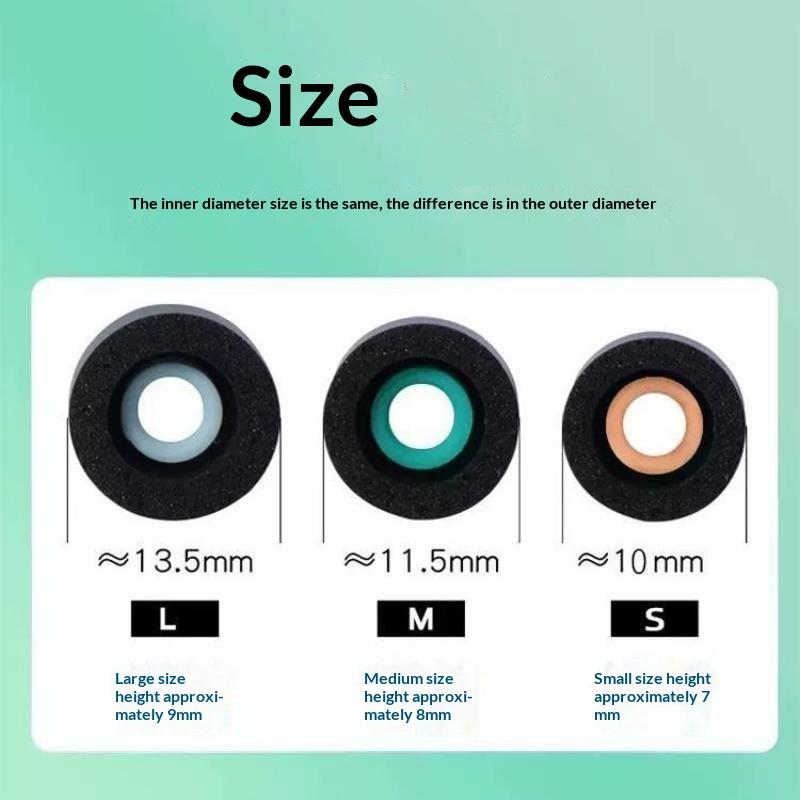 1 3 ペア交換用低反発イヤーチップクッション WF 100 - Earphone Foam Tip のレビューと価格